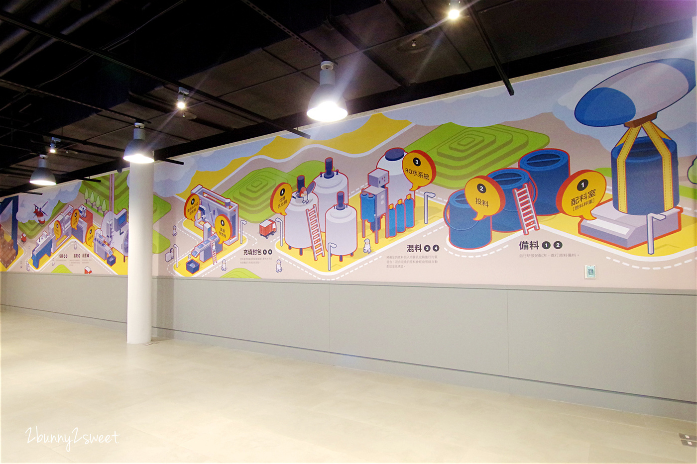 宜蘭蘇澳【安永心食館】吃喝玩樂一次滿足的高科技互動漁樂館、五星級觀光工廠 @兔兒毛毛姊妹花 宜蘭蘇澳【安永心食館】吃喝玩樂一次滿足的高科技互動漁樂館、五星級觀光工廠 @兔兒毛毛姊妹花
