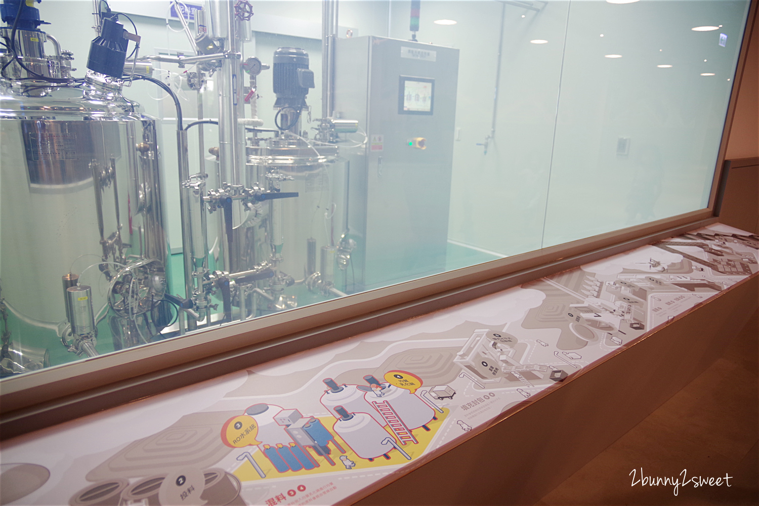 宜蘭蘇澳【安永心食館】吃喝玩樂一次滿足的高科技互動漁樂館、五星級觀光工廠 @兔兒毛毛姊妹花 宜蘭蘇澳【安永心食館】吃喝玩樂一次滿足的高科技互動漁樂館、五星級觀光工廠 @兔兒毛毛姊妹花