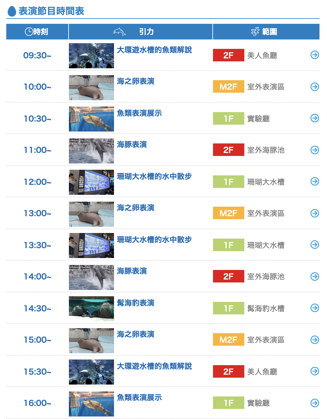 九州大分景點「大分海洋宮殿水族館 海之卵」超酷白色蛋形展覽廳 還能和海洋生物玩在一起 @兔兒毛毛姊妹花 九州大分景點「大分海洋宮殿水族館 海之卵」超酷白色蛋形展覽廳 還能和海洋生物玩在一起 @兔兒毛毛姊妹花