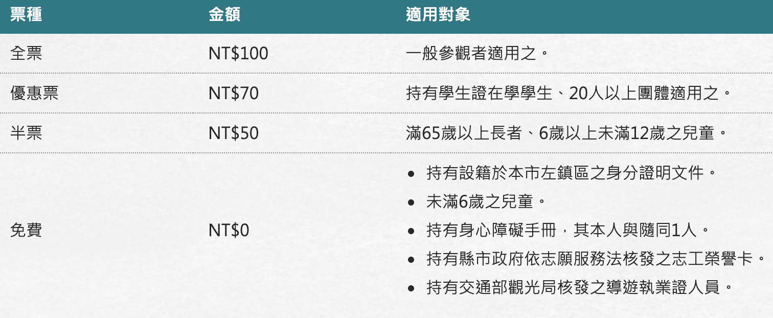 【臺南左鎮化石園區】台南親子景點|全台最大化石博物館,恐龍、5大展館+門票攻略 @兔兒毛毛姊妹花 【臺南左鎮化石園區】台南親子景點|全台最大化石博物館,恐龍、5大展館+門票攻略 @兔兒毛毛姊妹花