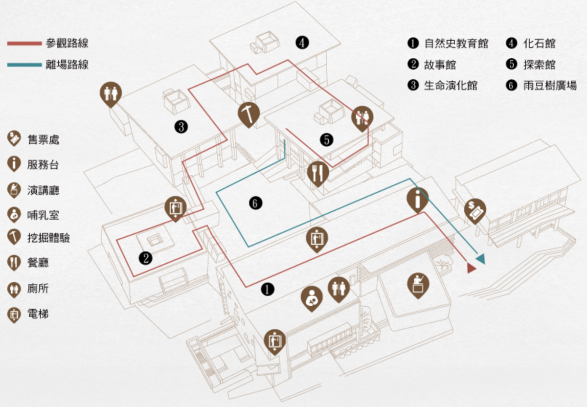 【臺南左鎮化石園區】台南親子景點|全台最大化石博物館,恐龍、5大展館+門票攻略 @兔兒毛毛姊妹花 【臺南左鎮化石園區】台南親子景點|全台最大化石博物館,恐龍、5大展館+門票攻略 @兔兒毛毛姊妹花