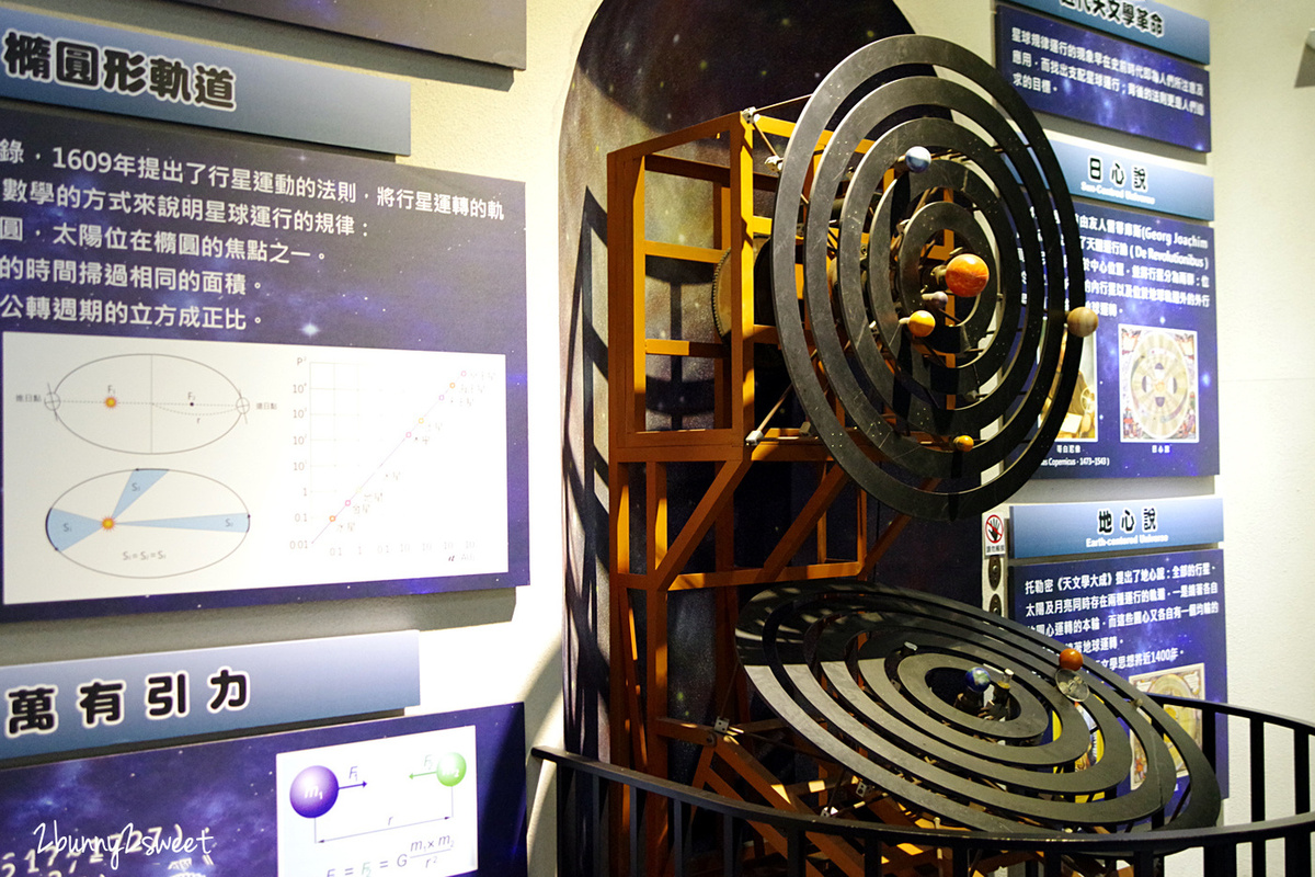 【樹谷生活科學館】台南親子景點推薦|80元看恐龍、長毛象!互動遊戲+雨天室內景點 @兔兒毛毛姊妹花 【樹谷生活科學館】台南親子景點推薦|80元看恐龍、長毛象!互動遊戲+雨天室內景點 @兔兒毛毛姊妹花