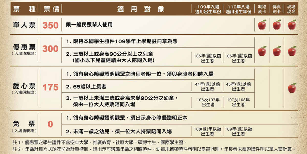 台北親子展覽》格林童話-白雪公主與七矮人特展~公主服變裝、魔鏡互動拍照、魔幻餐桌秀、採礦車探險~2021 春節寒假室內玩耍好去處 @兔兒毛毛姊妹花 台北親子展覽》格林童話-白雪公主與七矮人特展~公主服變裝、魔鏡互動拍照、魔幻餐桌秀、採礦車探險~2021 春節寒假室內玩耍好去處 @兔兒毛毛姊妹花