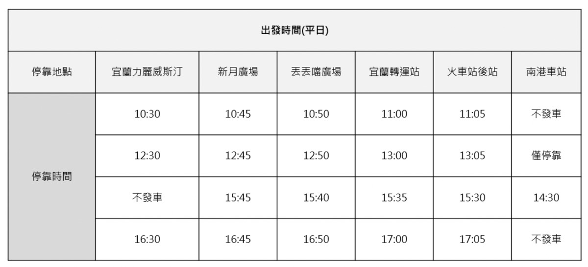 【宜蘭力麗威斯汀度假酒店開箱】溫泉飯店、親子設施與入住心得整理 @兔兒毛毛姊妹花