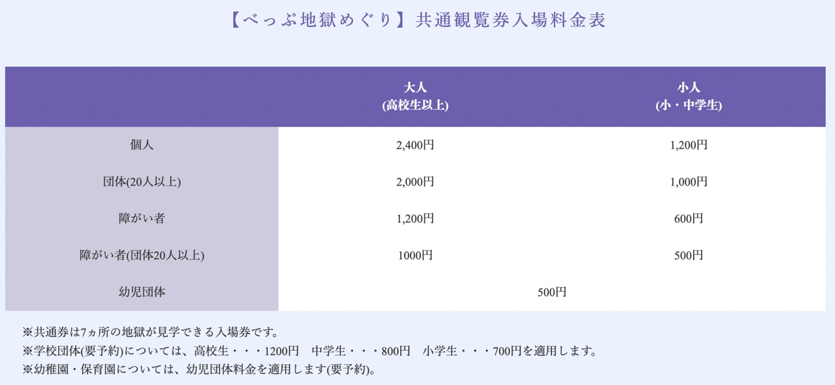 【海地獄】九州別府地獄溫泉必訪景點～藍色溫泉池＋夢幻日式庭園旅遊攻略 @兔兒毛毛姊妹花