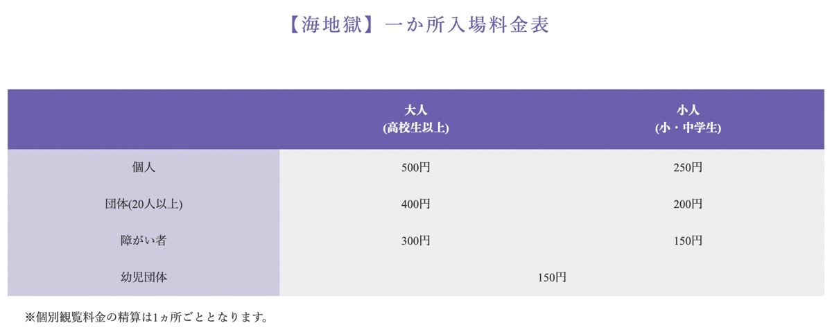 【海地獄】九州別府地獄溫泉必訪景點～藍色溫泉池＋夢幻日式庭園旅遊攻略 @兔兒毛毛姊妹花
