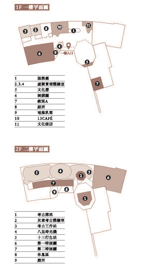 八里景點「十三行博物館」銅板價門票就能變身小小考古學家,建築還超美超好拍 @兔兒毛毛姊妹花 八里景點「十三行博物館」銅板價門票就能變身小小考古學家,建築還超美超好拍 @兔兒毛毛姊妹花
