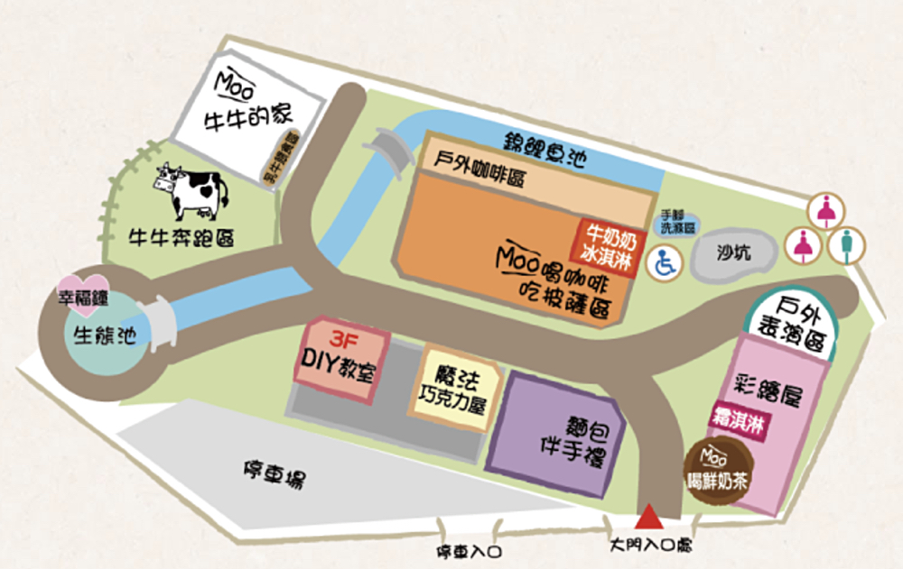 雲林親子景點【千巧谷牛樂園牧場】免費餵乳牛、玩沙坑、拍彩繪牆～超好玩免費景點！ @兔兒毛毛姊妹花