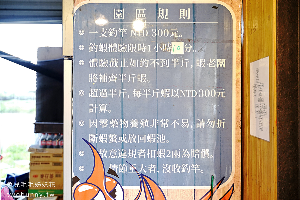 【蘭楊蟹莊親子釣蝦場】宜蘭頭城親子釣蝦推薦｜乾淨無菸、零經驗也好釣，雨天景點首選 @兔兒毛毛姊妹花