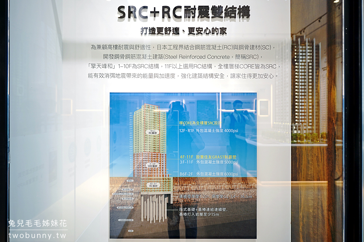 中和預售屋》擎天峰和~中和最熱鬧區域難得的都更預售屋機能就是強，2-4 房格局方正、戶戶有採光｜平面圖｜傢配圖 @兔兒毛毛姊妹花