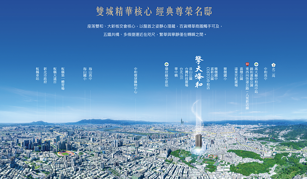 中和預售屋》擎天峰和~中和最熱鬧區域難得的都更預售屋機能就是強，2-4 房格局方正、戶戶有採光｜平面圖｜傢配圖 @兔兒毛毛姊妹花