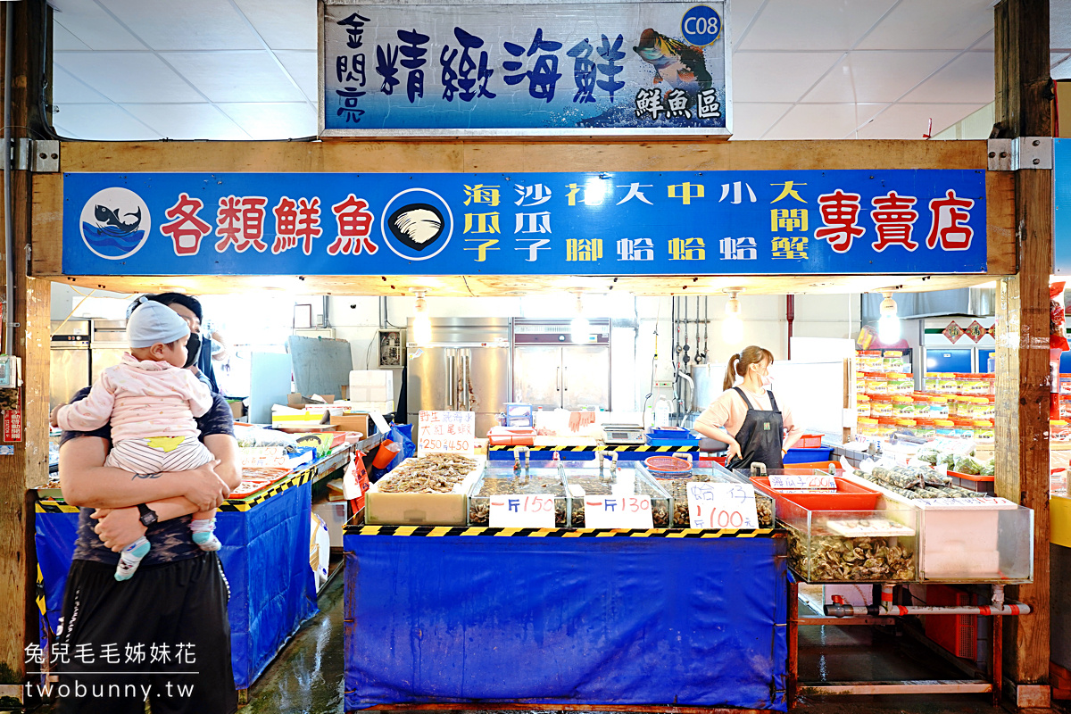 【永安漁港】桃園新屋景點!觀光漁市吃海鮮美食、騎自行車+一日遊攻略 @兔兒毛毛姊妹花 【永安漁港】桃園新屋景點!觀光漁市吃海鮮美食、騎自行車+一日遊攻略 @兔兒毛毛姊妹花