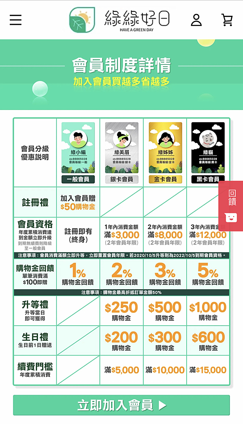 清淨機濾網推薦》綠綠好日～空氣清淨機副廠濾網第一品牌，效果升級 價格還更便宜 @兔兒毛毛姊妹花