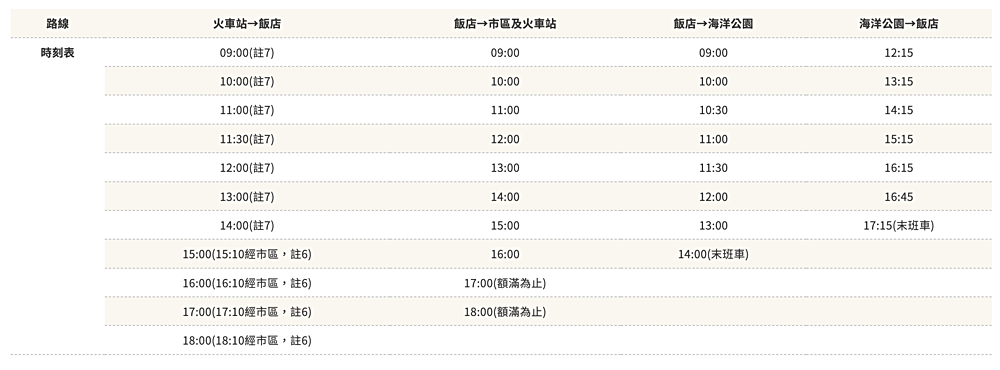 【英倫西餐廳自助餐】花蓮飯店吃到飽推薦！遠雄悅來晚餐Buffet、海景餐廳完整攻略 @兔兒毛毛姊妹花