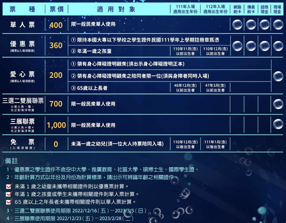 2023親子展覽》安徒生童話-小美人魚特展~海龜船、螃蟹車、泡泡大戰好好玩 @兔兒毛毛姊妹花 2023親子展覽》安徒生童話-小美人魚特展~海龜船、螃蟹車、泡泡大戰好好玩 @兔兒毛毛姊妹花