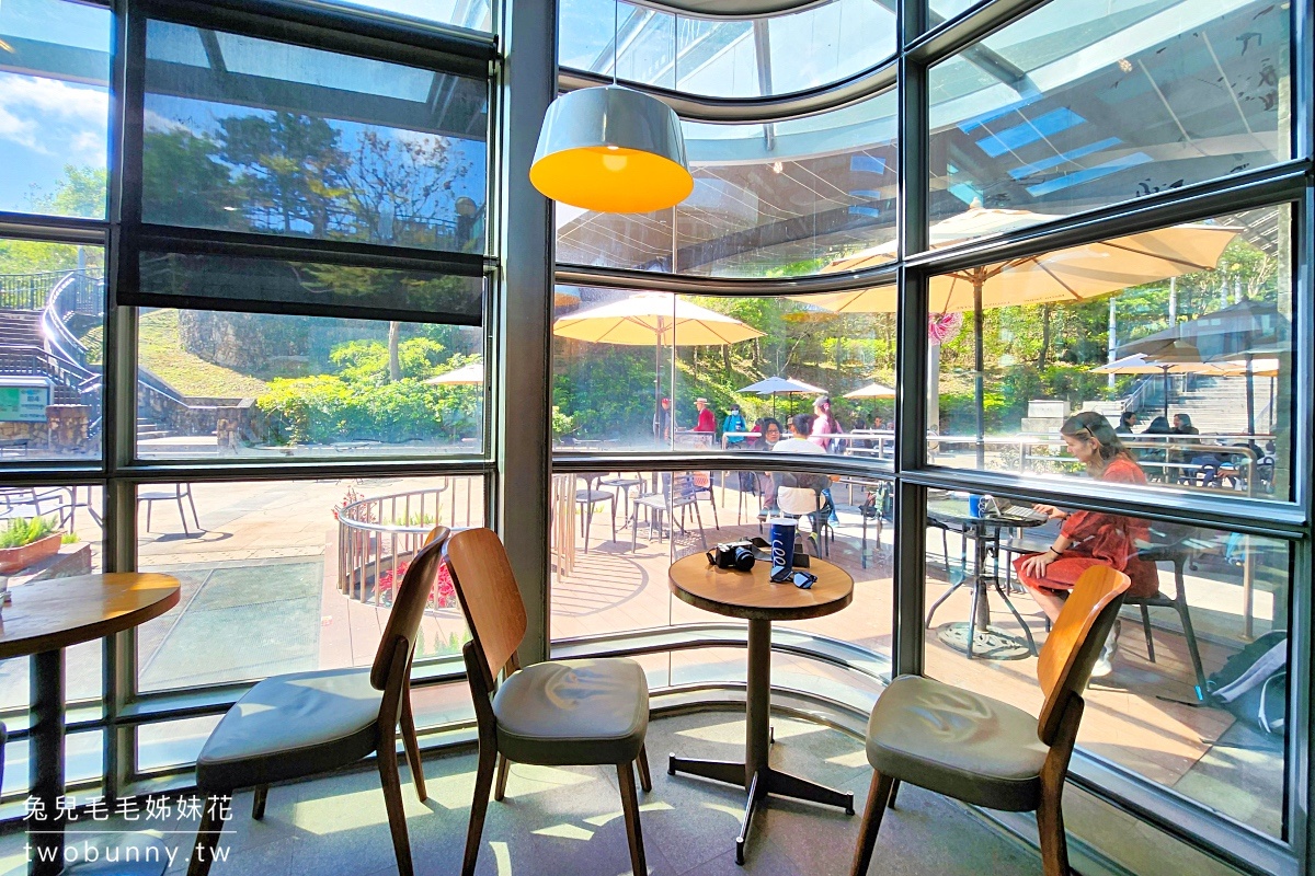 【Metrocoffee 大安森林公園】台北森林系咖啡廳推薦，大面窗景看綠意、捷運即達放空系咖啡店 @兔兒毛毛姊妹花