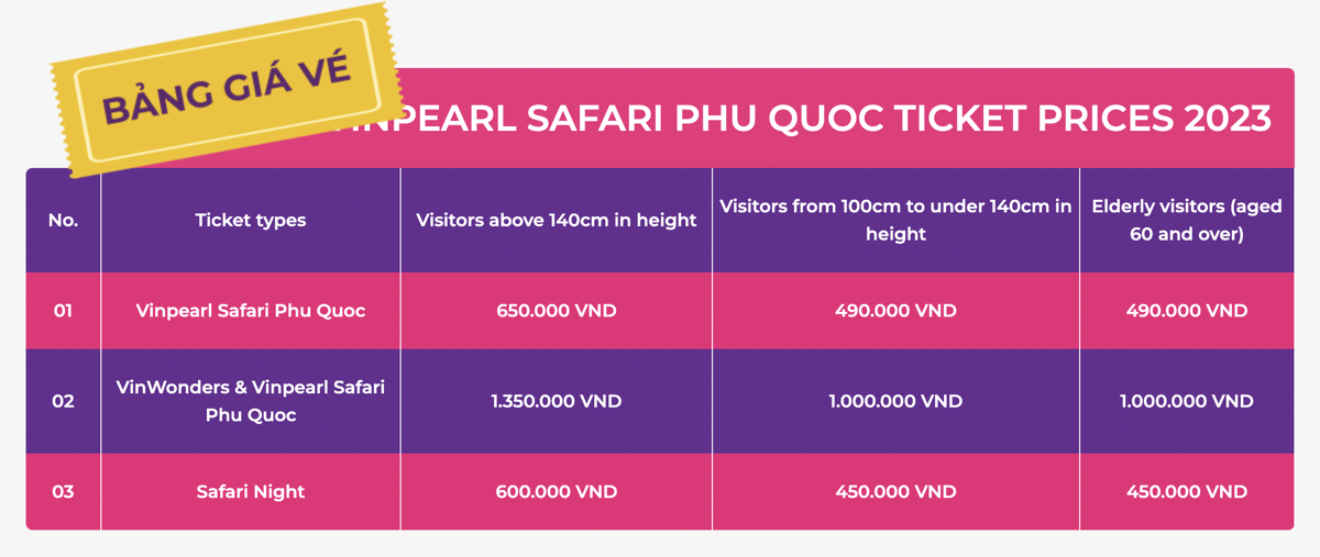 【富國島珍珠野生動物園 Vinpearl Safari Phu Quoc】門票、遊園車、餵食體驗全攻略 @兔兒毛毛姊妹花 【富國島珍珠野生動物園 Vinpearl Safari Phu Quoc】門票、遊園車、餵食體驗全攻略 @兔兒毛毛姊妹花