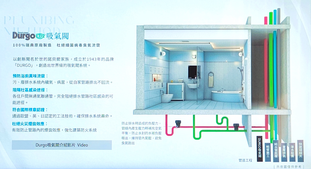 板橋預售屋》新濠一滙～江子翠商圈超大基地水岸宅，格局方正、建材頂級，標配日本 Cleanup 廚具 @兔兒毛毛姊妹花