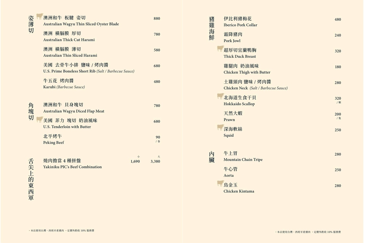 台北燒肉》燒肉擔當～食材、調味、烤工都講究的專人桌邊服務頂級和牛燒肉餐廳｜忠孝敦化美食 @兔兒毛毛姊妹花