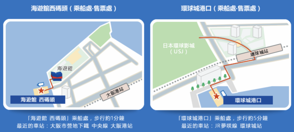 大阪環球影城到海遊館最速交通！船長線 Captain Line 10分鐘直達，持大阪周遊卡免費搭 @兔兒毛毛姊妹花