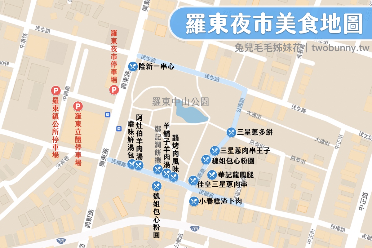 宜蘭羅東景點「羅東一日遊」不繞路悠閒玩文創園區、室內樂園、親子餐廳、羅東夜市 @兔兒毛毛姊妹花