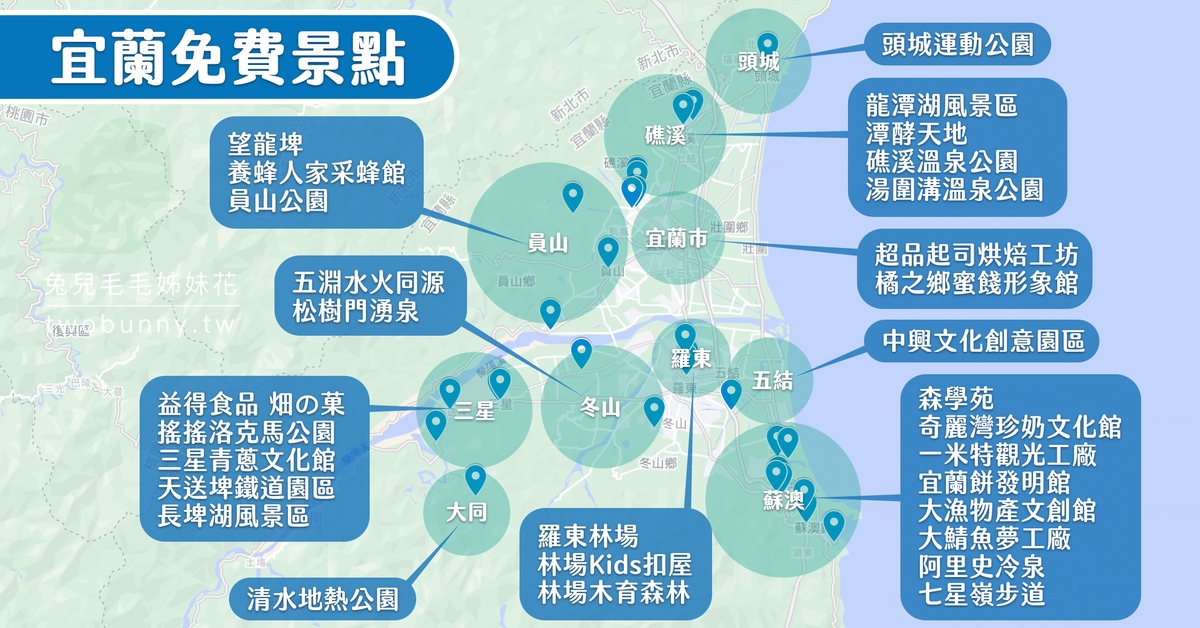 宜蘭羅東景點「羅東一日遊」不繞路悠閒玩文創園區、室內樂園、親子餐廳、羅東夜市 @兔兒毛毛姊妹花
