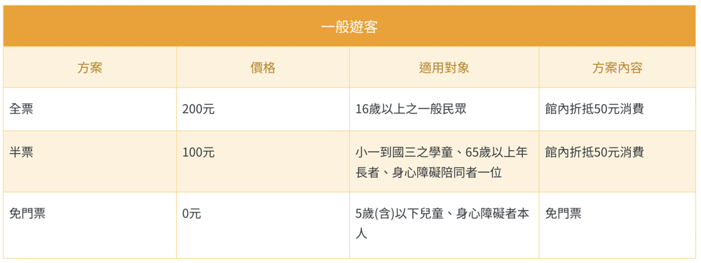 【冷研碳索館】嘉義親子景點：全台唯一氣體觀光工廠，乾冰實驗＋氣體DIY好好玩 @兔兒毛毛姊妹花