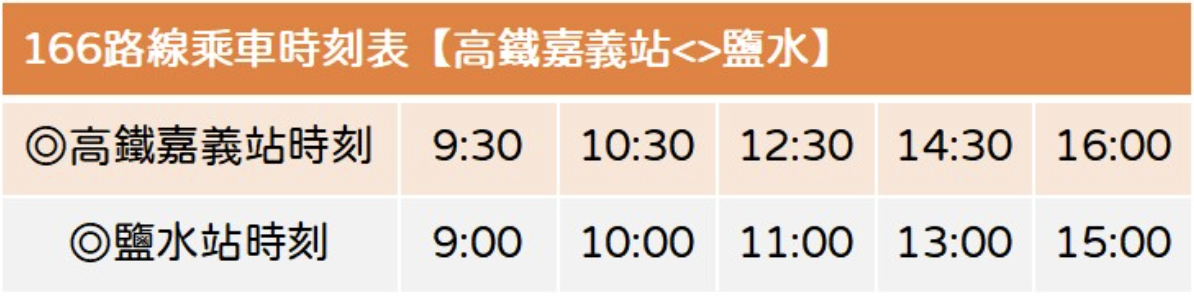 【冷研碳索館】嘉義親子景點：全台唯一氣體觀光工廠，乾冰實驗＋氣體DIY好好玩 @兔兒毛毛姊妹花