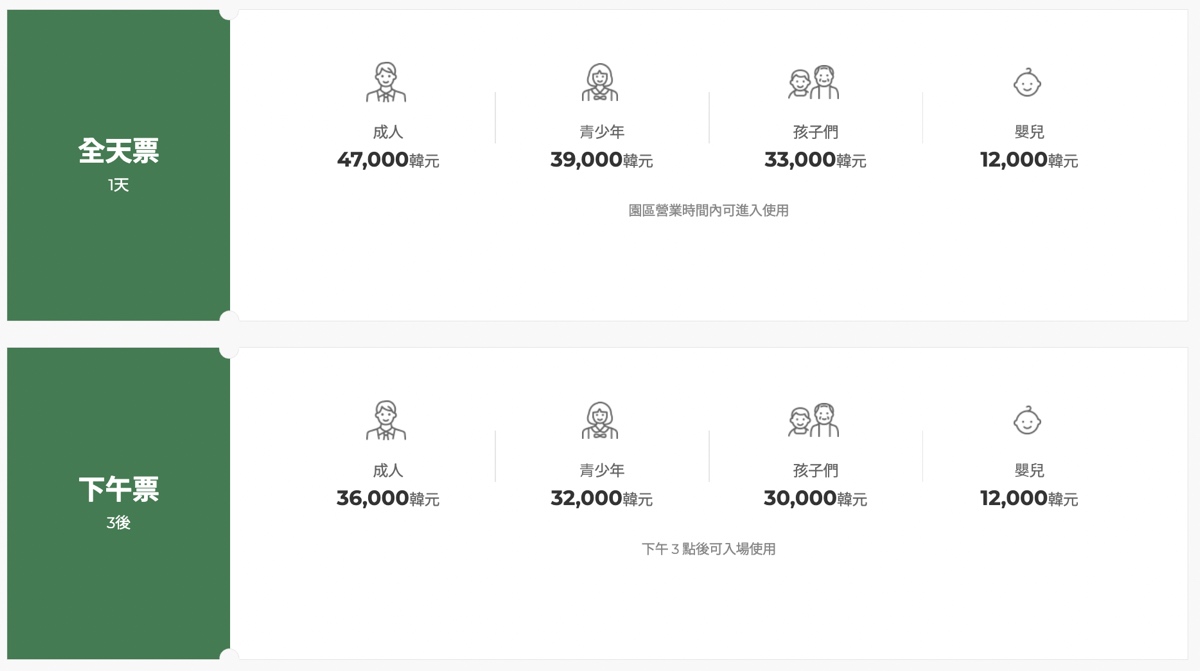 【釜山樂天世界攻略】Lotte World Adventure Busan 門票設施、交通方式、必玩遊樂設施 @兔兒毛毛姊妹花 【釜山樂天世界攻略】Lotte World Adventure Busan 門票設施、交通方式、必玩遊樂設施 @兔兒毛毛姊妹花