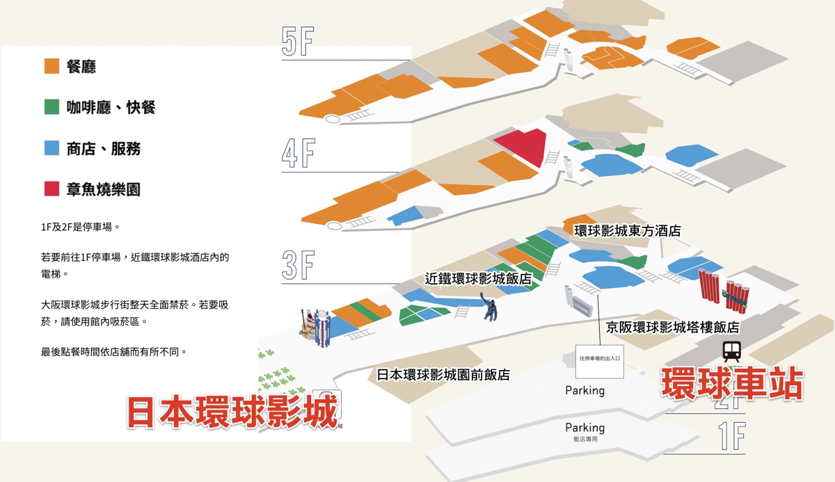 大阪景點「大阪環球城市步行街」Universal CityWalk 營業時間、必吃必逛住宿攻略 @兔兒毛毛姊妹花 大阪景點「大阪環球城市步行街」Universal CityWalk 營業時間、必吃必逛住宿攻略 @兔兒毛毛姊妹花