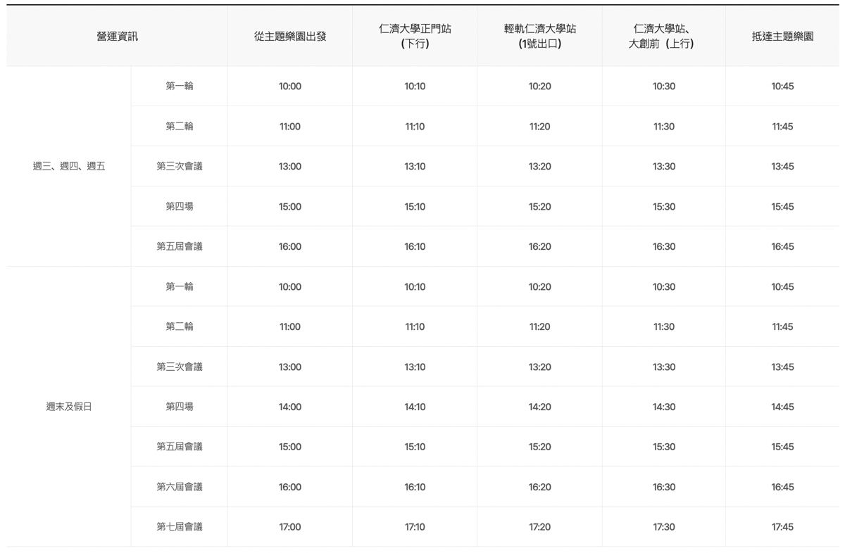 【金海伽倻主題公園】釜山親子景點推薦～22米高空腳踏車、飛天溜索太刺激！ @兔兒毛毛姊妹花