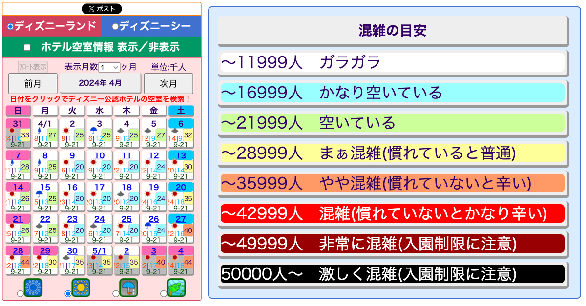 【2025東京迪士尼門票攻略】最新票價、購票方式、尊享卡全解析 @兔兒毛毛姊妹花
