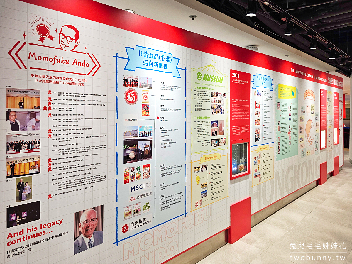 香港【合味道紀念館香港】杯麵博物館必玩杯麵工作坊+3米大杯麵打卡必去 @兔兒毛毛姊妹花 香港【合味道紀念館香港】杯麵博物館必玩杯麵工作坊+3米大杯麵打卡必去 @兔兒毛毛姊妹花
