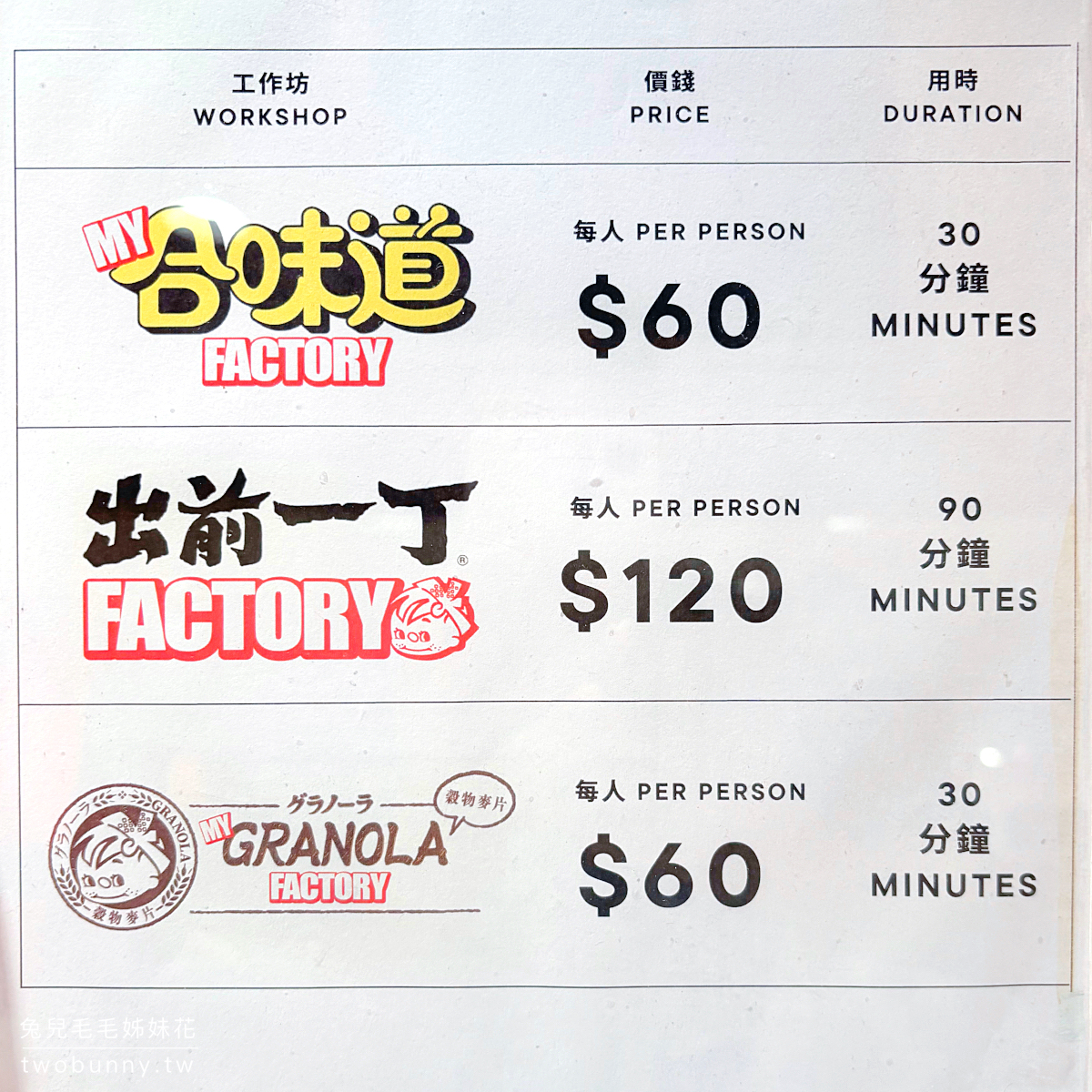 香港【合味道紀念館香港】杯麵博物館必玩杯麵工作坊+3米大杯麵打卡必去 @兔兒毛毛姊妹花 香港【合味道紀念館香港】杯麵博物館必玩杯麵工作坊+3米大杯麵打卡必去 @兔兒毛毛姊妹花