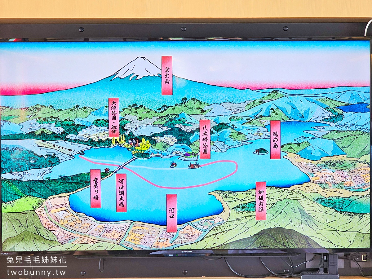 【河口湖導覽船天晴號】河口湖遊船攻略｜搭船欣賞富士山、班次票價、優惠一次看 @兔兒毛毛姊妹花