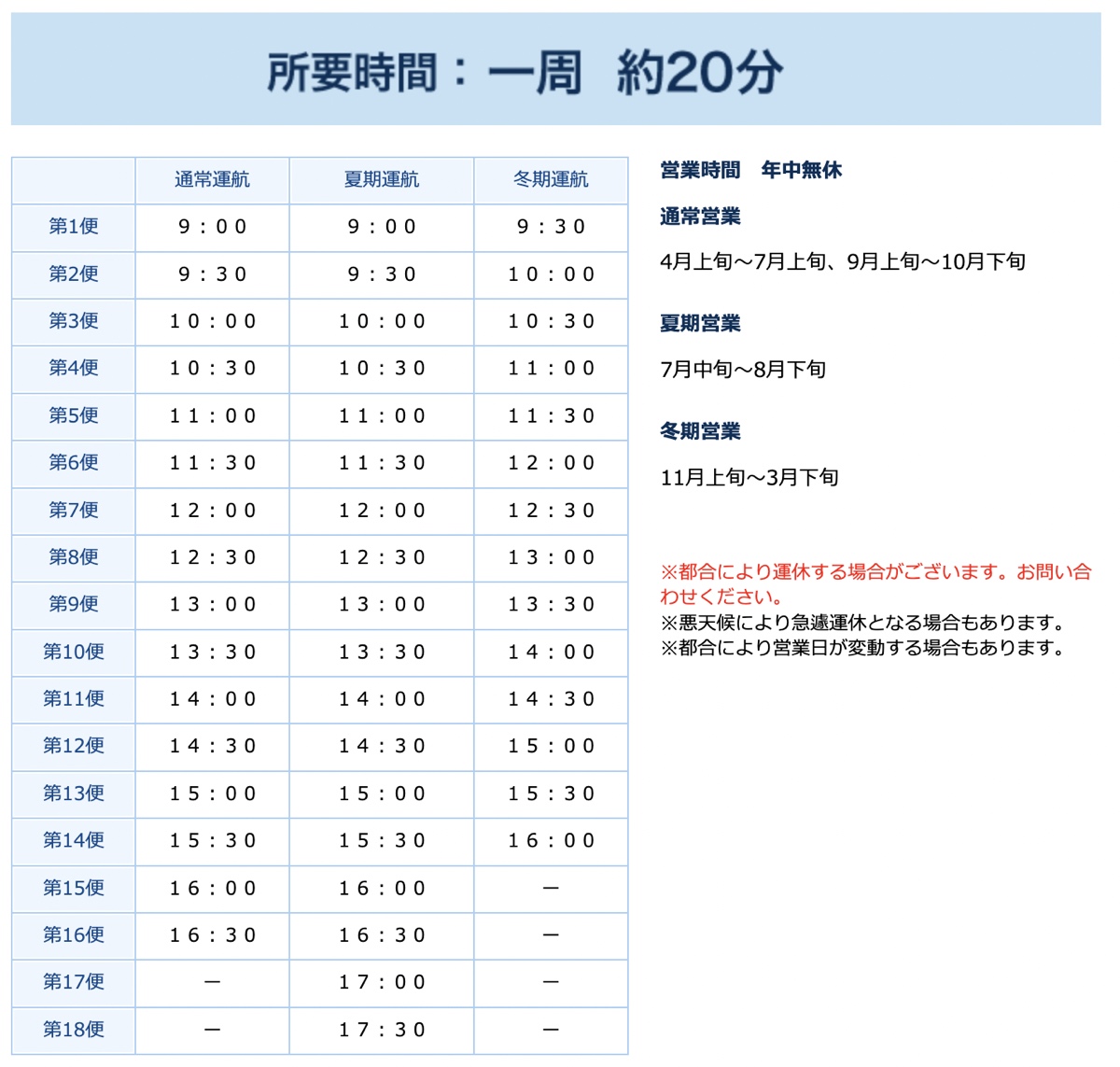 【河口湖導覽船天晴號】河口湖遊船攻略｜搭船欣賞富士山、班次票價、優惠一次看 @兔兒毛毛姊妹花