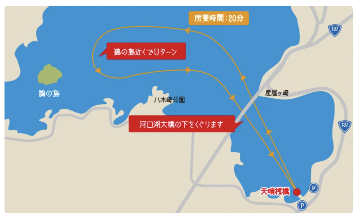 【河口湖導覽船天晴號】河口湖遊船攻略｜搭船欣賞富士山、班次票價、優惠一次看 @兔兒毛毛姊妹花