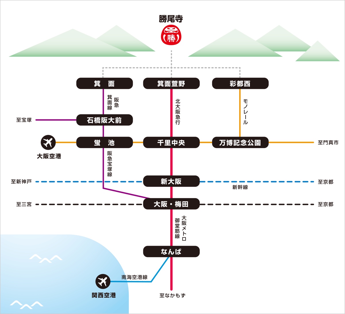 【大阪勝尾寺】達摩寺必訪攻略|交通、門票、賞楓、拍照景點+御守紀念品 @兔兒毛毛姊妹花 【大阪勝尾寺】達摩寺必訪攻略|交通、門票、賞楓、拍照景點+御守紀念品 @兔兒毛毛姊妹花