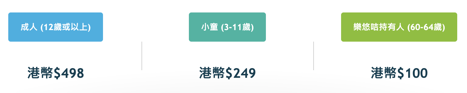 【香港海洋公園】香港親子景點推薦｜海洋列車、海景纜車、水族館、遊樂園一票玩到底 @兔兒毛毛姊妹花