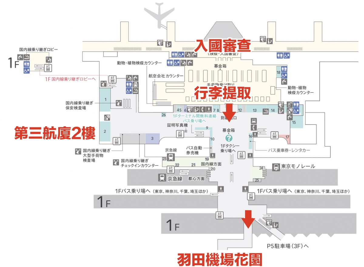 東京機場直通【羽田機場花園 HANEDA AIRPORT GARDEN】住宿 泡湯 購物 用餐全攻略 @兔兒毛毛姊妹花 東京機場直通【羽田機場花園 HANEDA AIRPORT GARDEN】住宿 泡湯 購物 用餐全攻略 @兔兒毛毛姊妹花