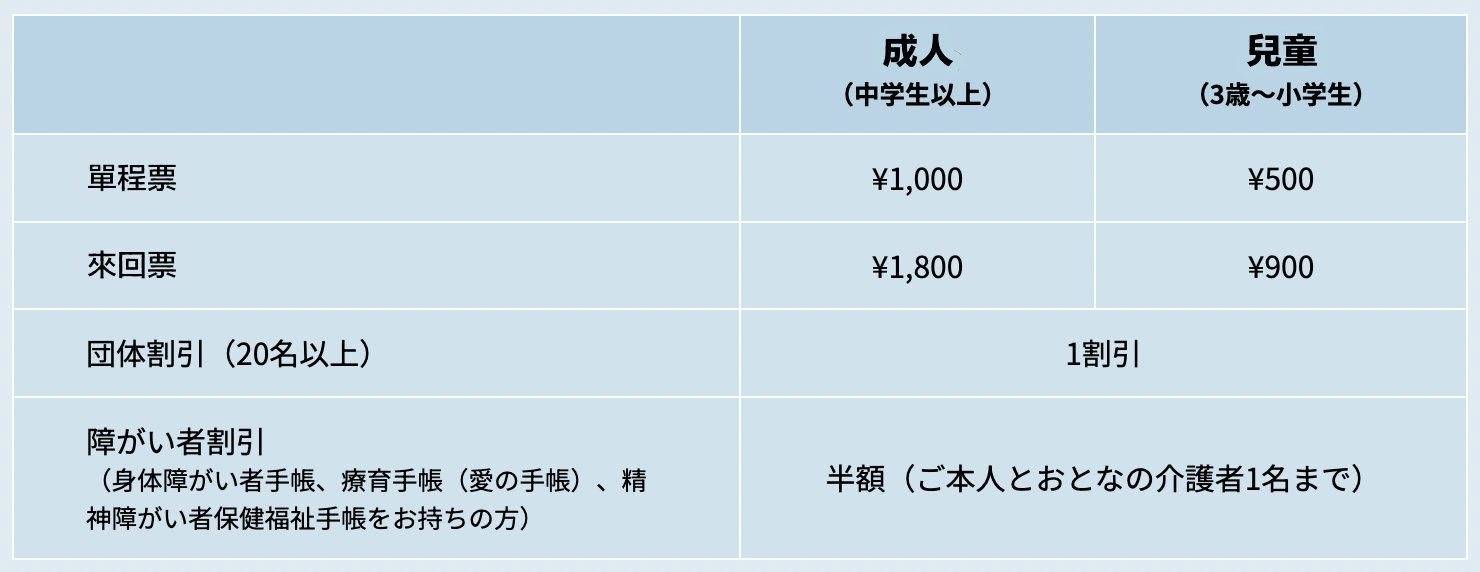 【橫濱空中纜車】港未來夜景必搭,日本最美都市纜車,櫻木町直達紅磚倉庫最佳交通方式 @兔兒毛毛姊妹花 【橫濱空中纜車】港未來夜景必搭,日本最美都市纜車,櫻木町直達紅磚倉庫最佳交通方式 @兔兒毛毛姊妹花