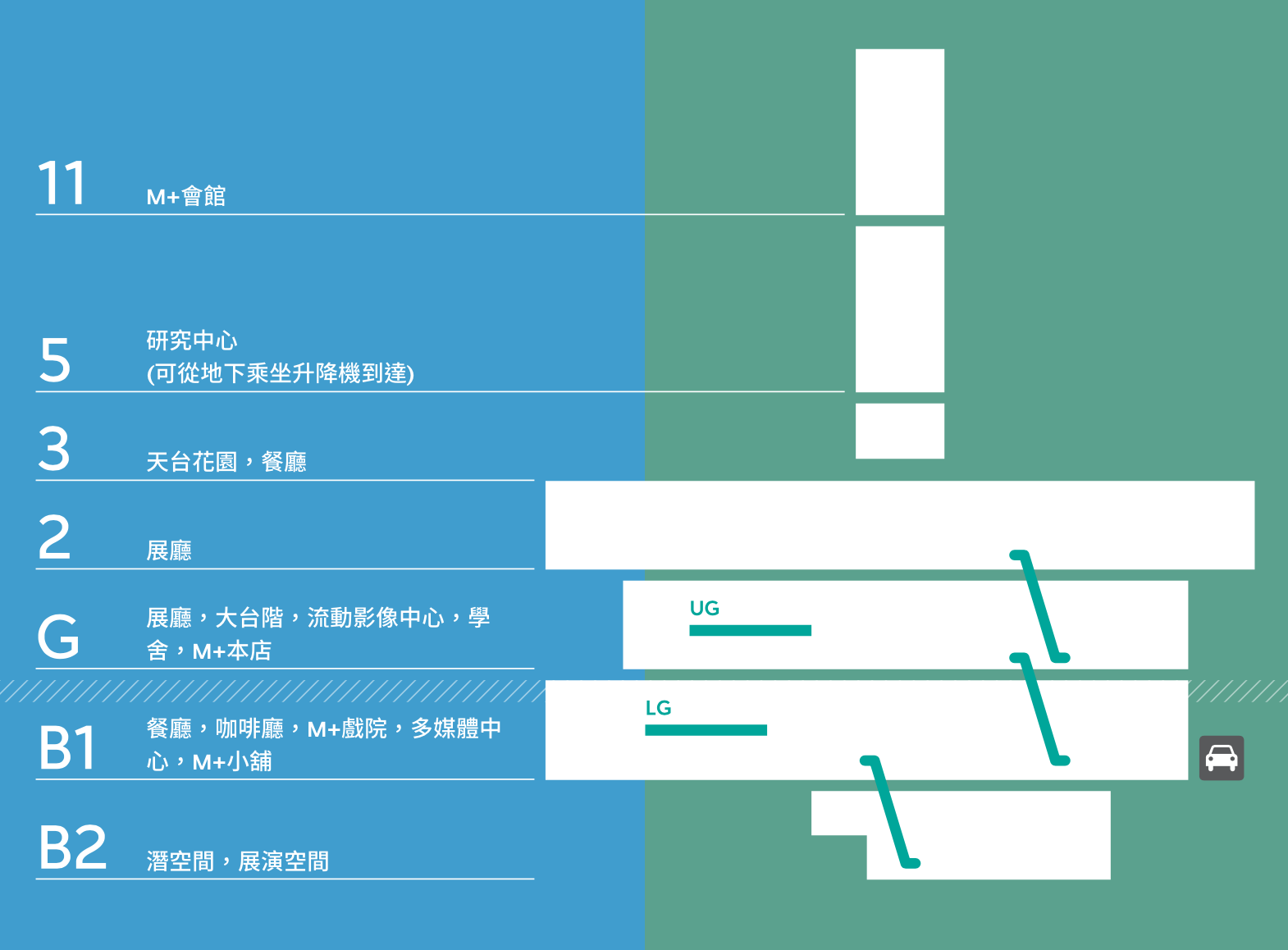 香港景點「M+」九龍西九文化區藝術新地標,亞洲首間全球性當代視覺文化博物館 @兔兒毛毛姊妹花 香港景點「M+」九龍西九文化區藝術新地標,亞洲首間全球性當代視覺文化博物館 @兔兒毛毛姊妹花