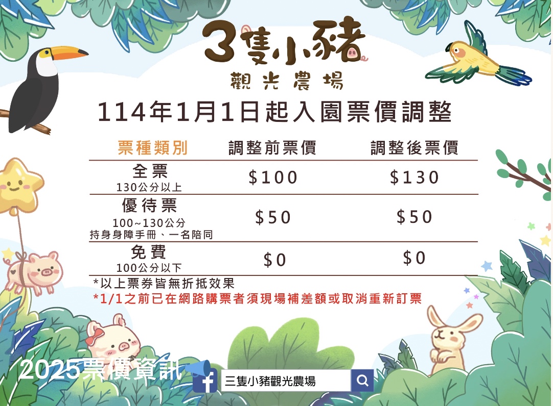 【三隻小豬觀光農場】嘉義民雄親子景點推薦・水豚梅花鹿餵食體驗與童話風拍照亮點 @兔兒毛毛姊妹花