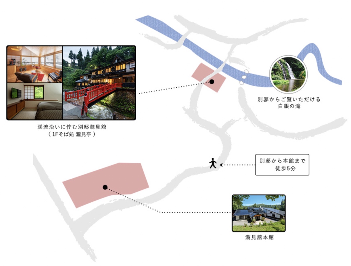 【滝と蕎麦の宿 瀧見舘】銀山溫泉住宿推薦｜一泊二食、露天溫泉、絕美山景旅館開箱 @兔兒毛毛姊妹花