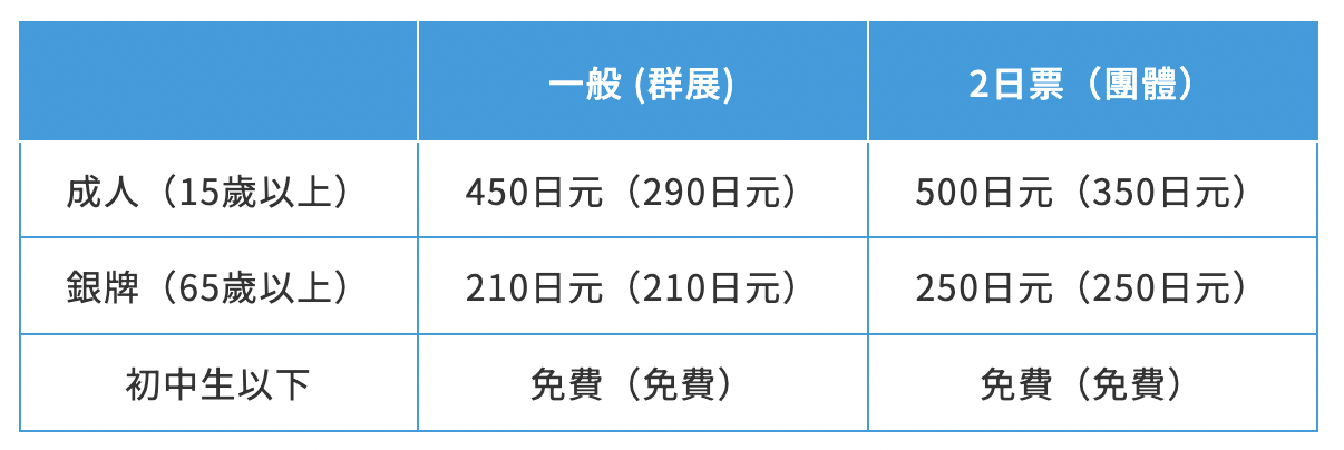 【海之中道海濱公園】福岡親子景點推薦｜300公頃國營公園、動物園、水樂園、花海一次玩 @兔兒毛毛姊妹花