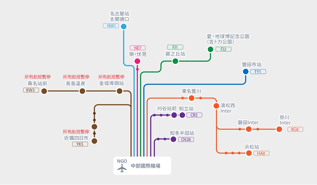 新特麗亞名古屋中部國際機場｜NGO交通攻略：航廈美食、伴手禮與FLIGHT OF DREAMS介紹 @兔兒毛毛姊妹花