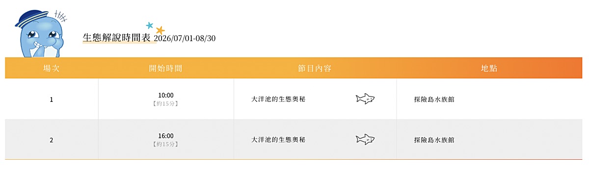 【遠雄海洋公園】花蓮親子景點推薦｜海底王國、水族館、遊樂設施、門票優惠攻略 @兔兒毛毛姊妹花