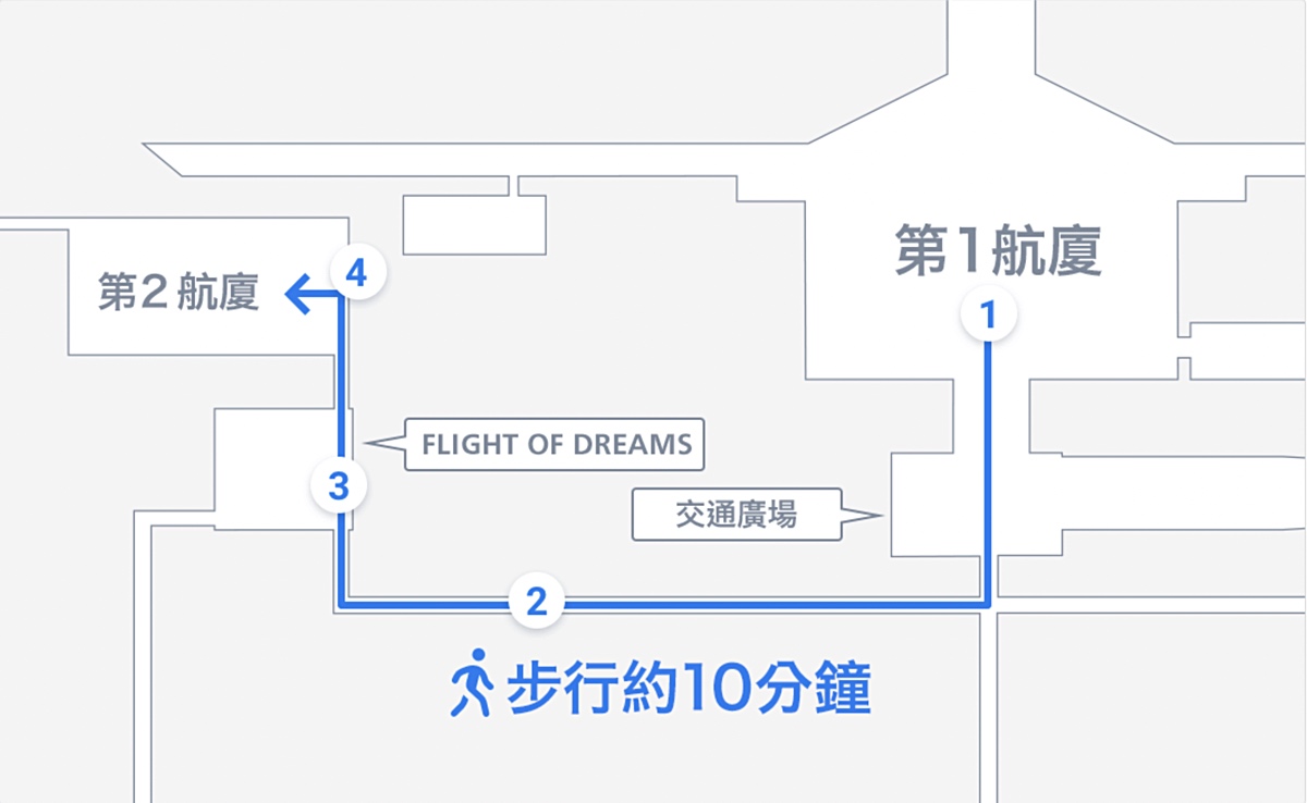 【名古屋中部國際機場第二航廈】虎航報到、交通＋免稅店伴手禮攻略 @兔兒毛毛姊妹花