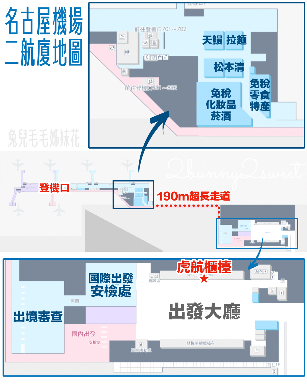 【名古屋中部國際機場第二航廈】虎航報到、交通＋免稅店伴手禮攻略 @兔兒毛毛姊妹花