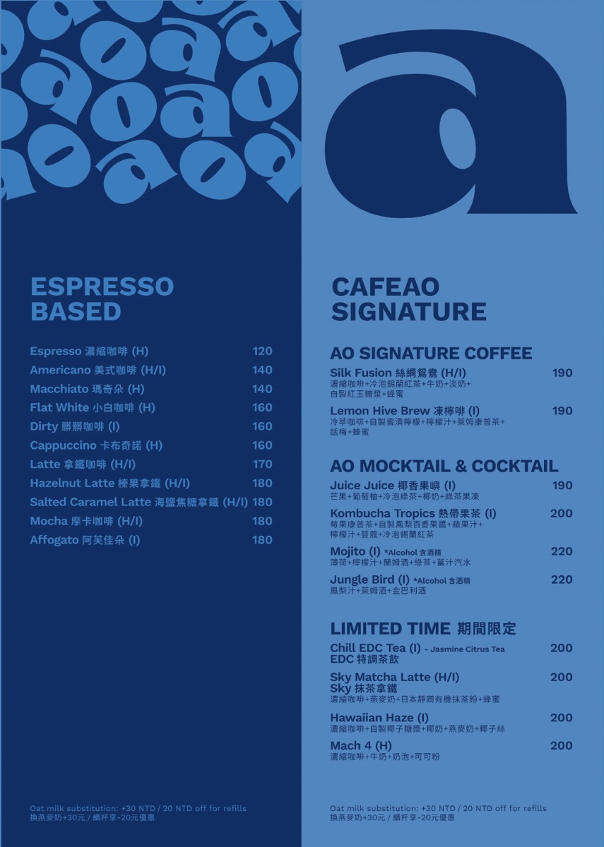 【CAFEAO】藝人陳冠希咖啡廳進駐民生社區，Peacocks Coffee 聯名特調與潮流選物 @兔兒毛毛姊妹花